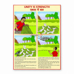 Unity is Strength Chart
